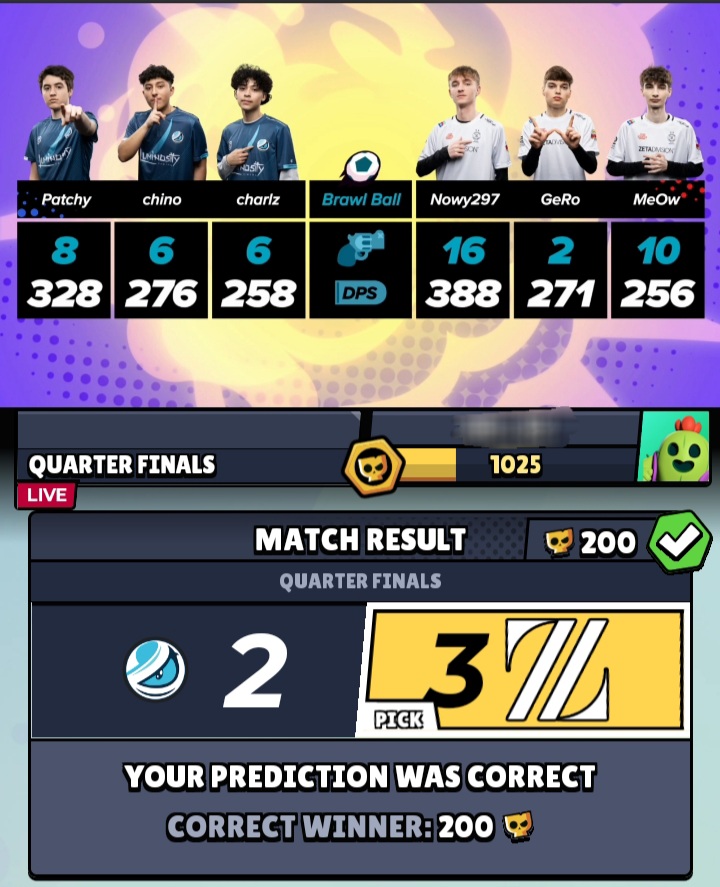 Zeta Division is the winner(again) | Fandom