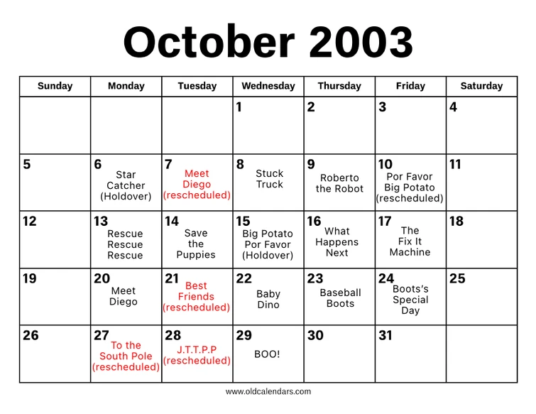 Dora Month 2003 | Fandom
