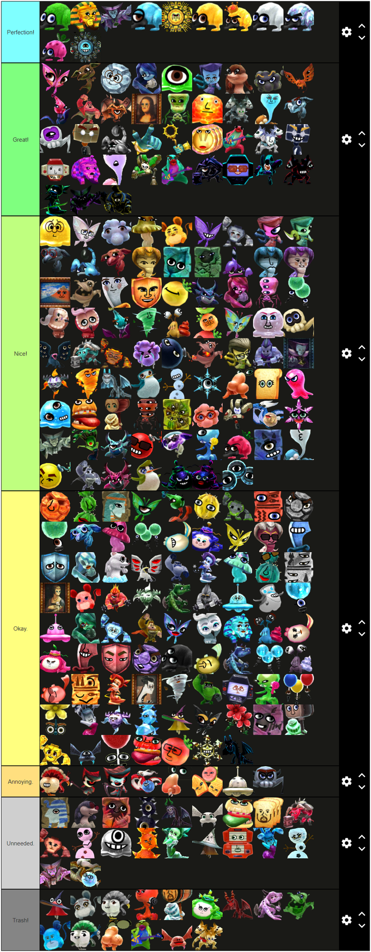 tier list woooooooooooooooooooooooo : r/Miitopia