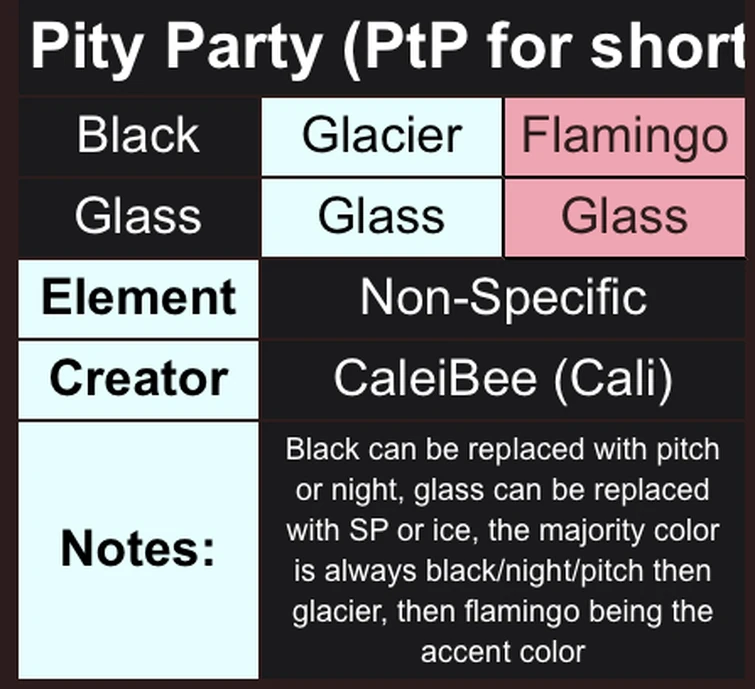 What colors are pity party? | Fandom