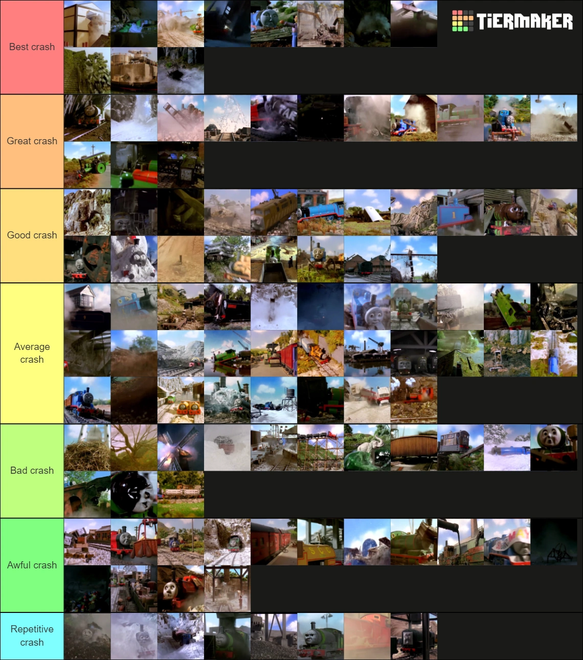 My Thomas and Friends Crashes Tier List Fandom