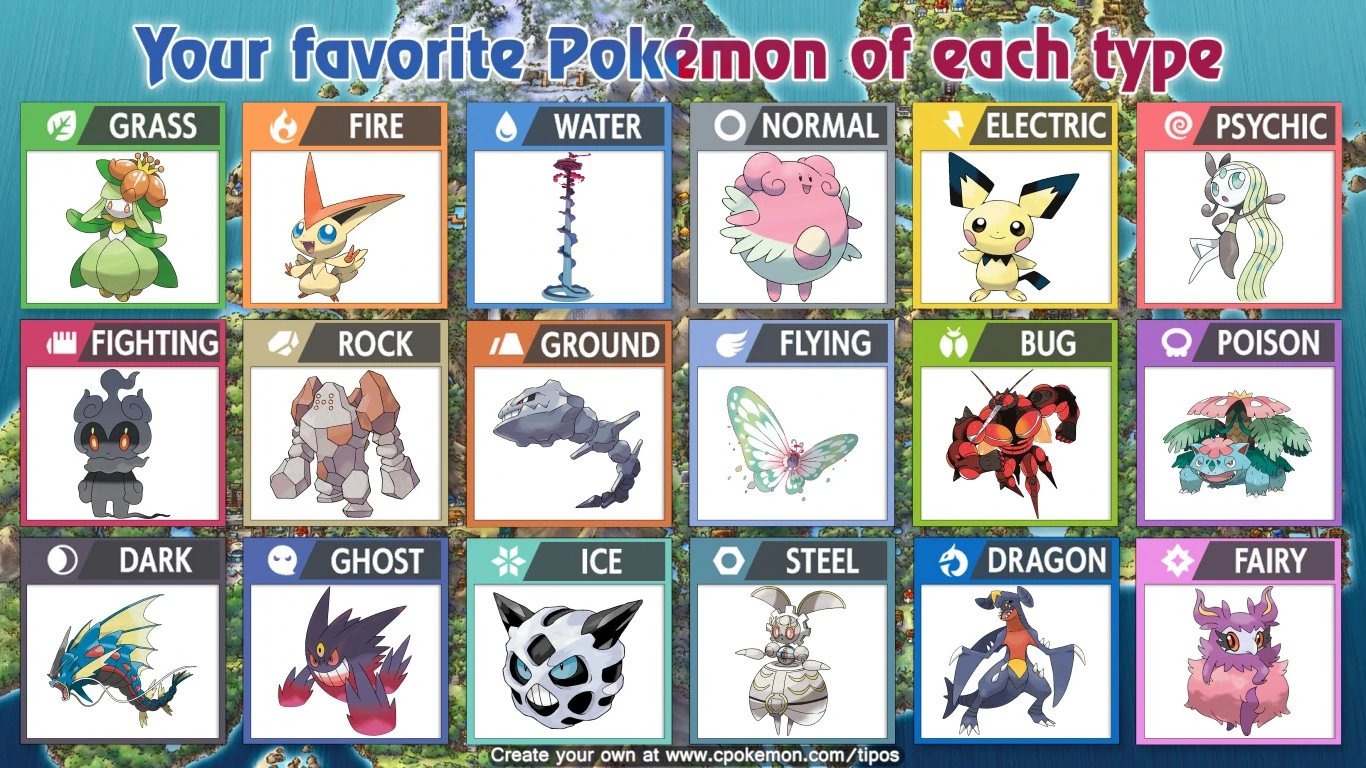 My favorite Pokemon for each type Fandom