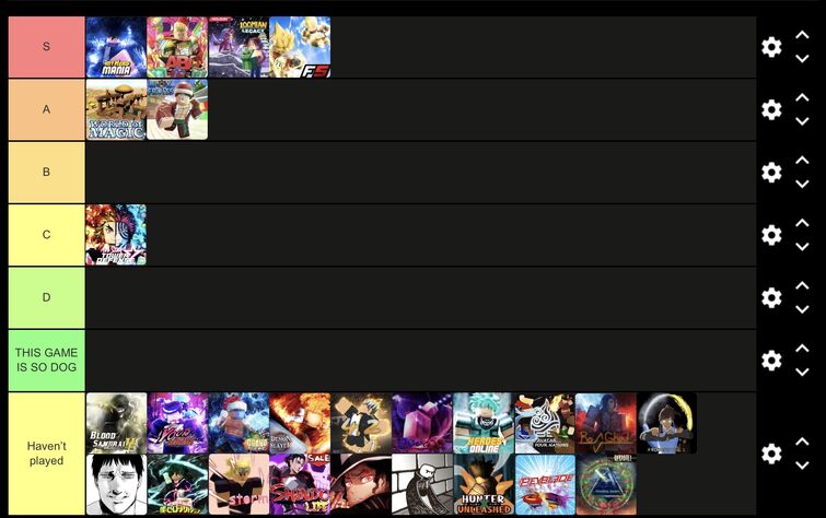 OFFICIAL Roblox Games Tier List 