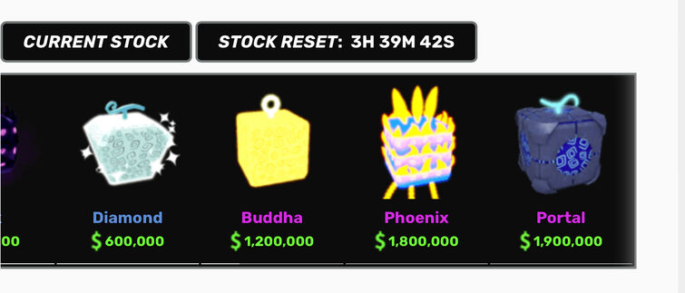 When Buddha and Phoenix Is In Stock… ( Blox Fruits ) 