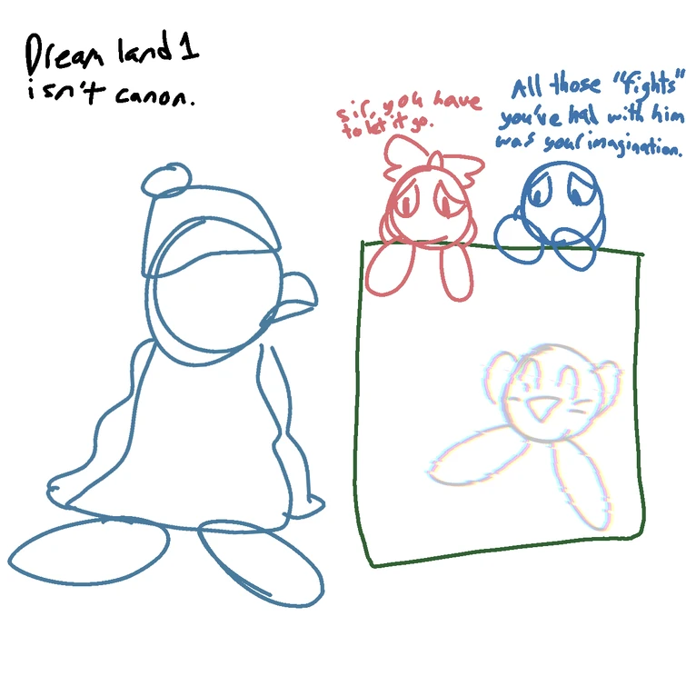 More awful kirby theories doodles Fandom