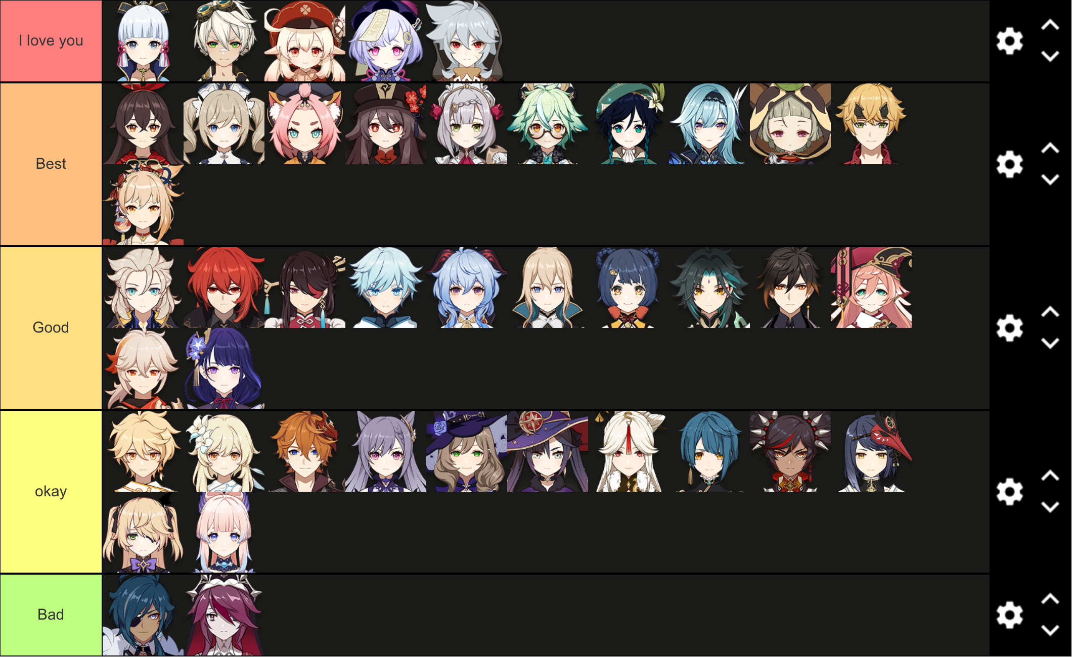 Story tier list