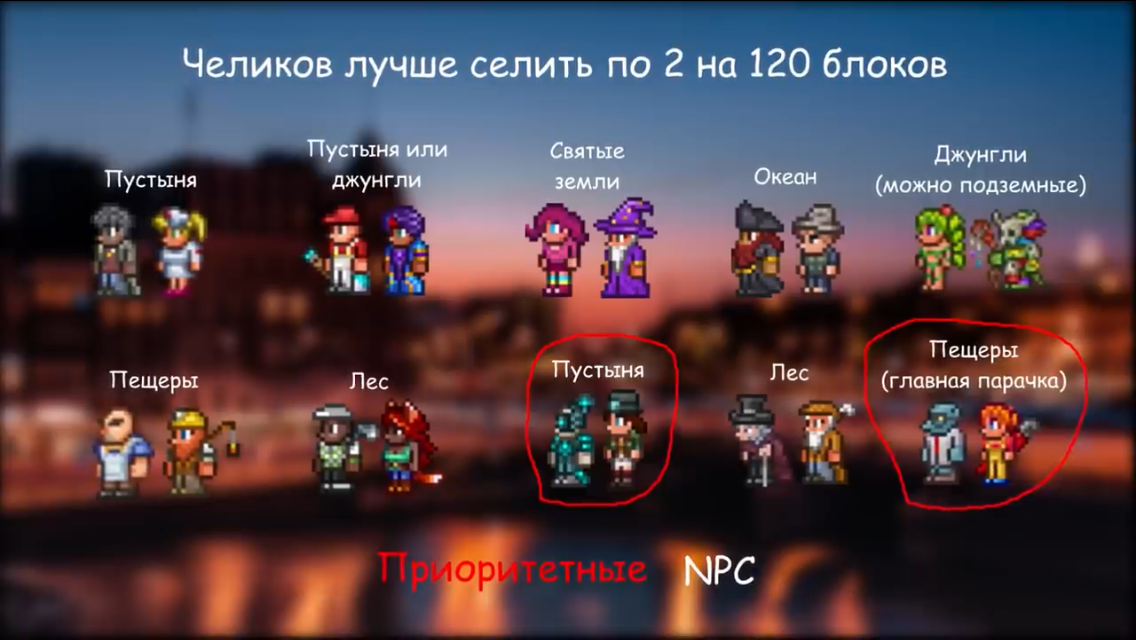 Схема игры за воина каламити