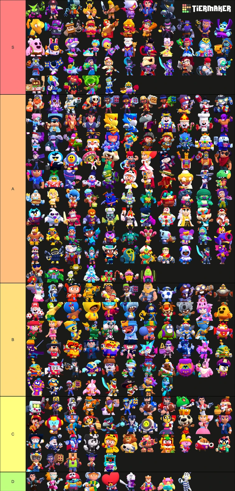 brawl-stars-skin-tier-list-my-opinion-fandom