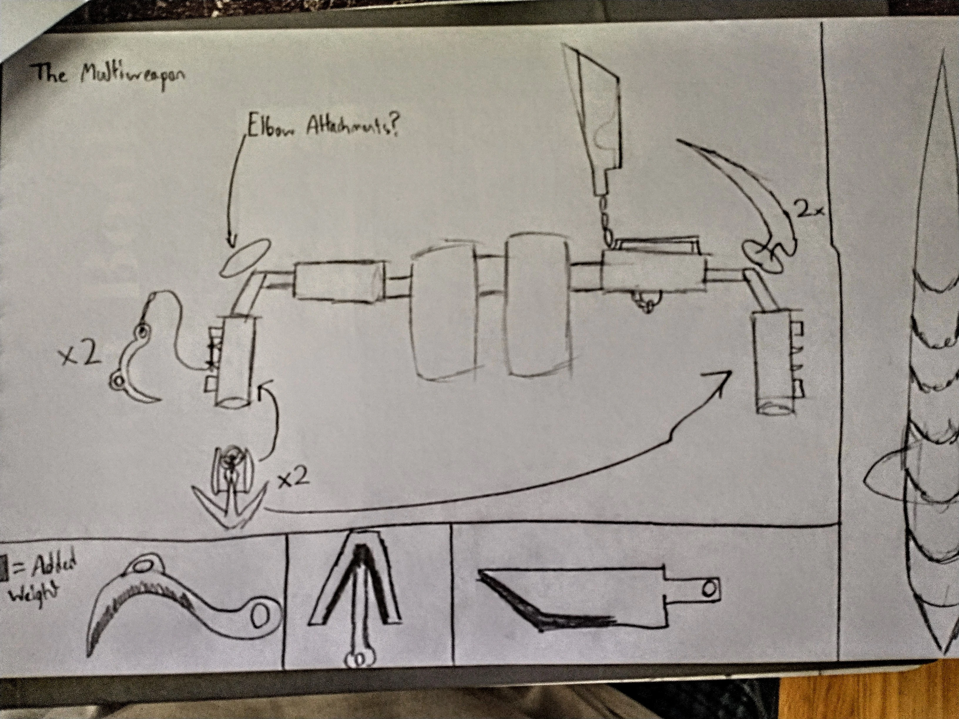 The crappiest blue print you'll EVER see. | Fandom