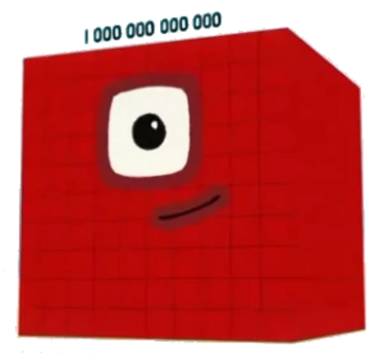 Discuss Everything About Numberblocks Wiki Fandom