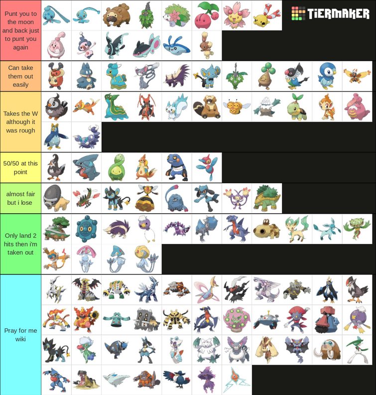 Pokemon I Can Beat In A Fight Sinnoh Edition Fandom   755