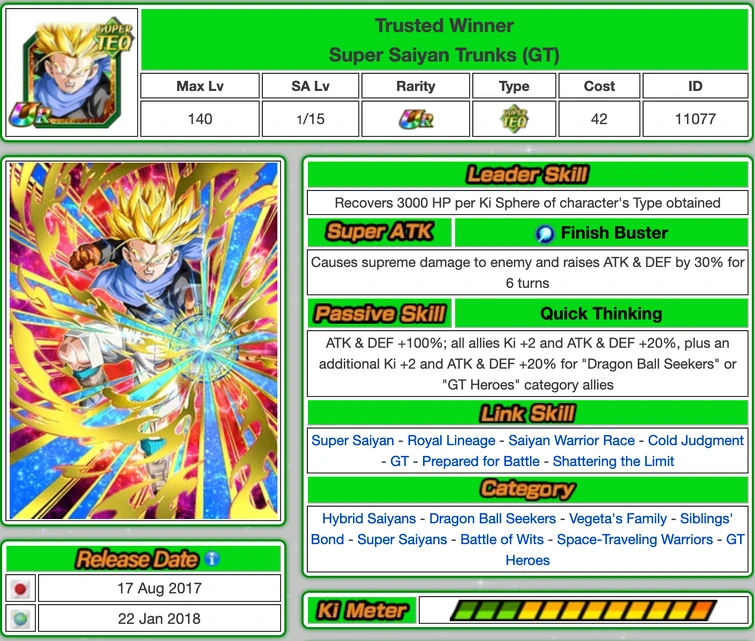 Black Star Dragon Balls Awakening/EZA Concept Fandom