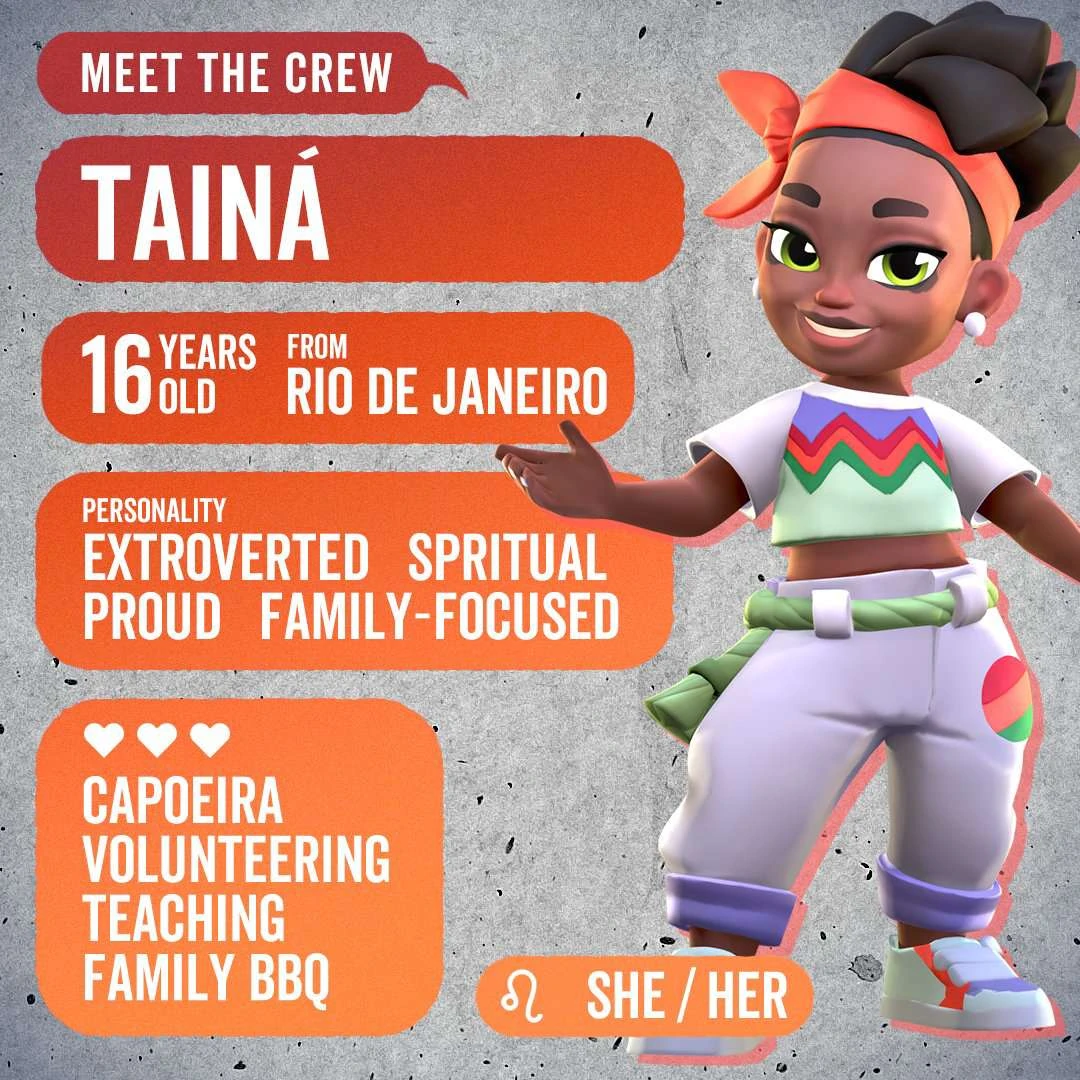 Tainá info Fandom
