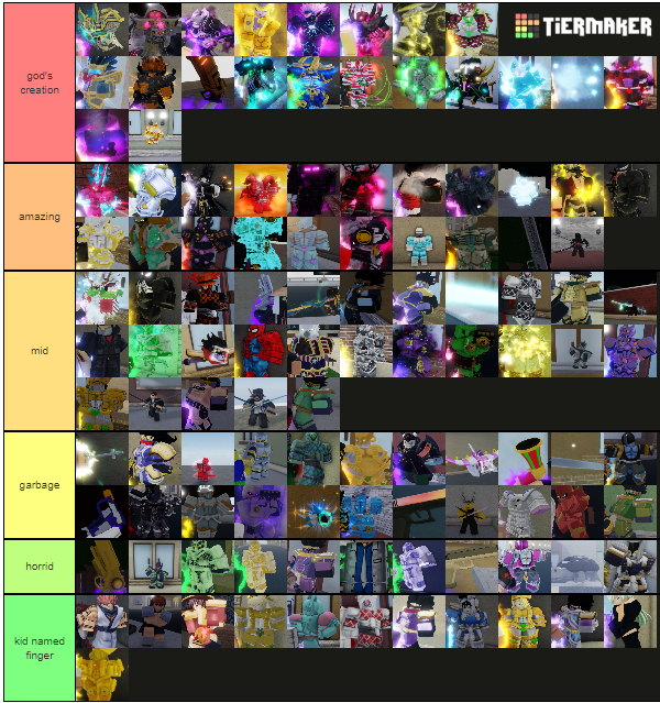 Create a YBA Skins Tierlist Tier List - TierMaker