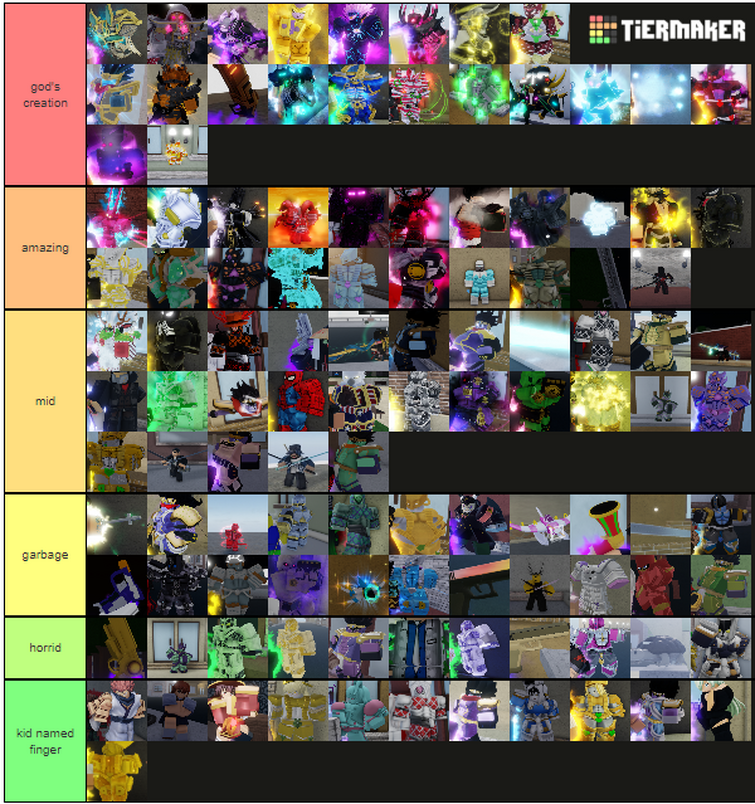 TIER LIST, Untitled Boxing Game