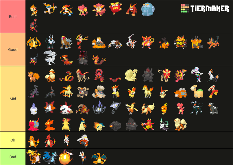 fire-type-list-not-hisui-or-paldea-fandom