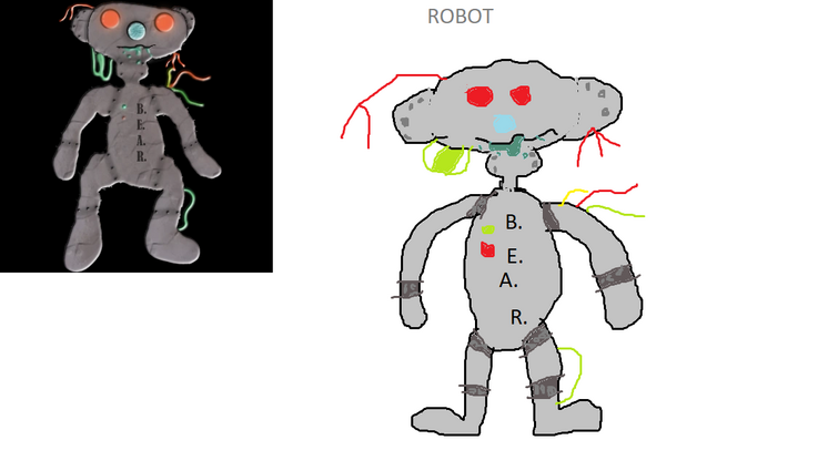 Roblox bear art! : r/roblox