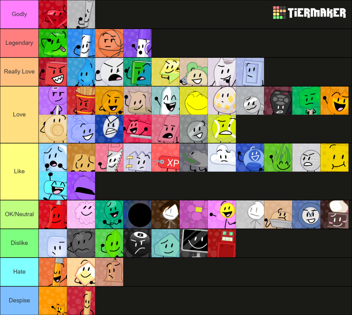 BFB/TPOT Tier List (As of TPOT 3) | Fandom