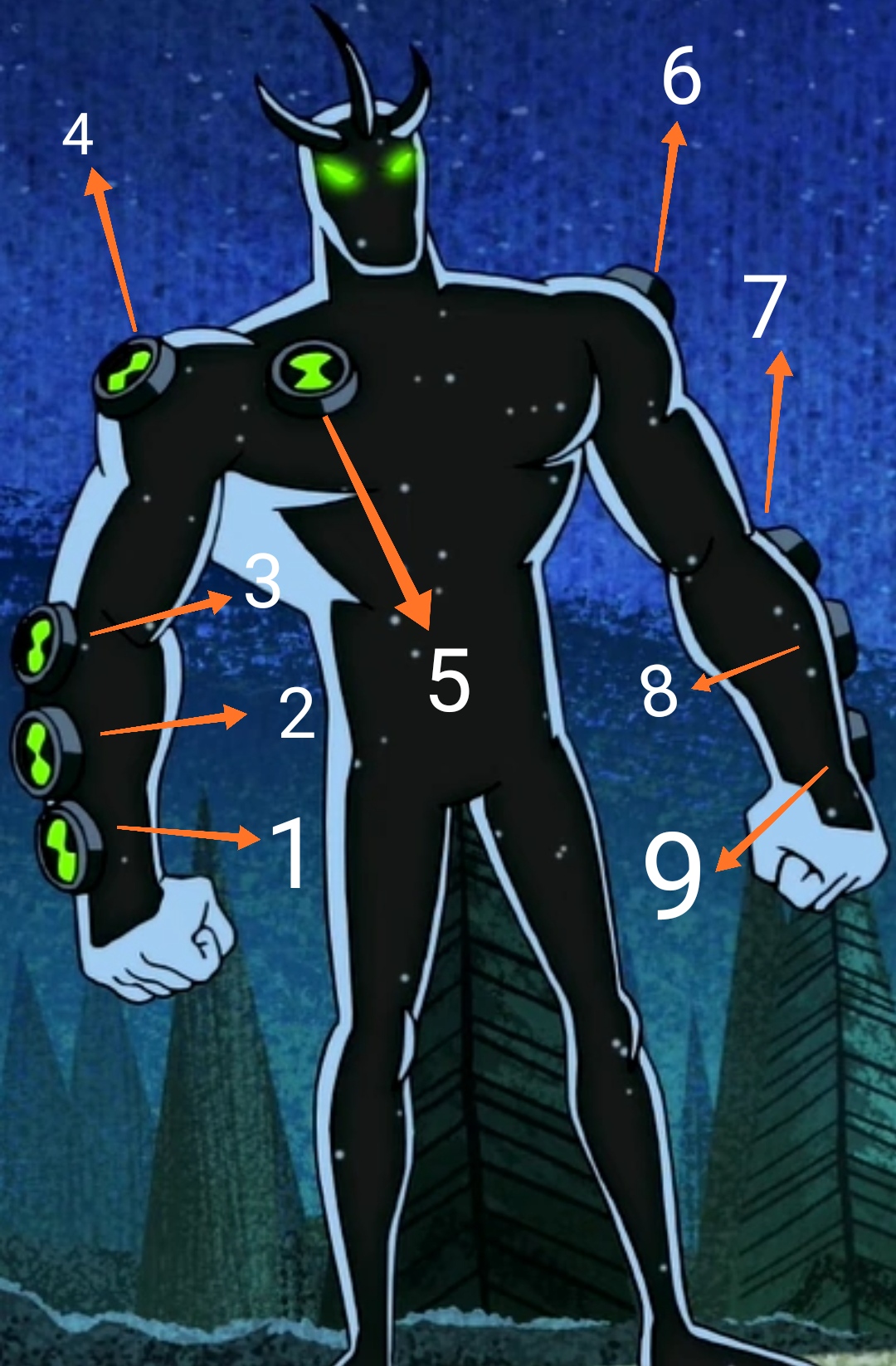 What changes would you make to Alien X-tinction? : r/Ben10