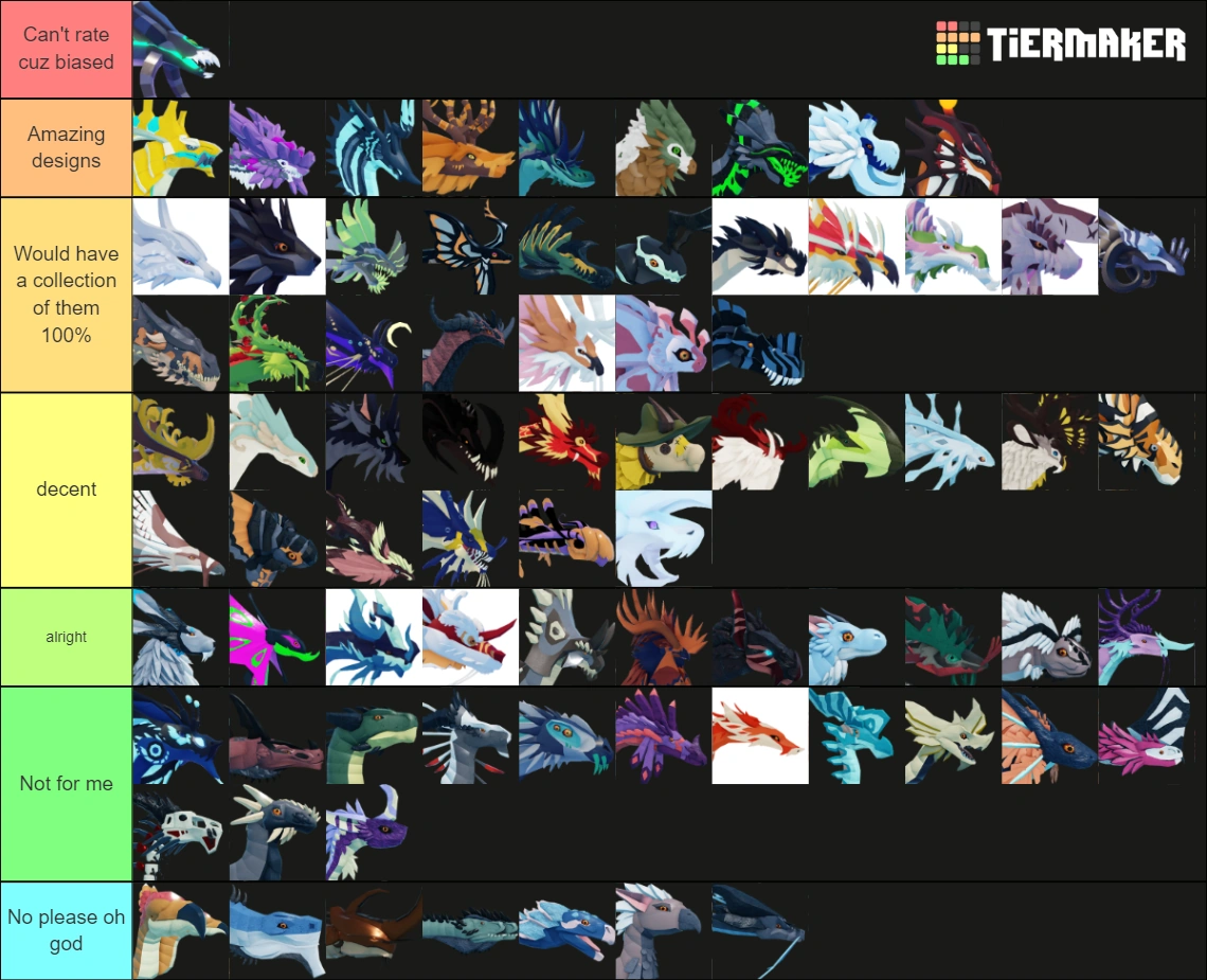 Dragon tier list Fandom