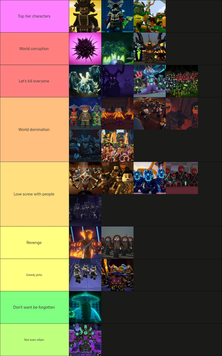 Discuss Everything About Ninjago Wiki | Fandom