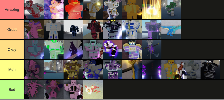 My Stand Tier List