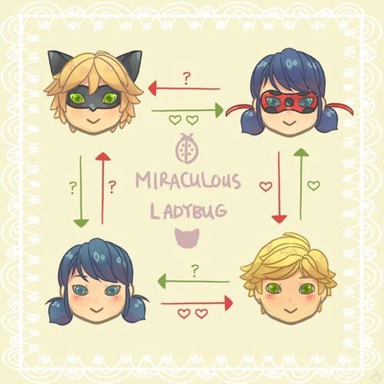 MIRACULOUS, 🔝 LOVE ☯️, SEASON 4