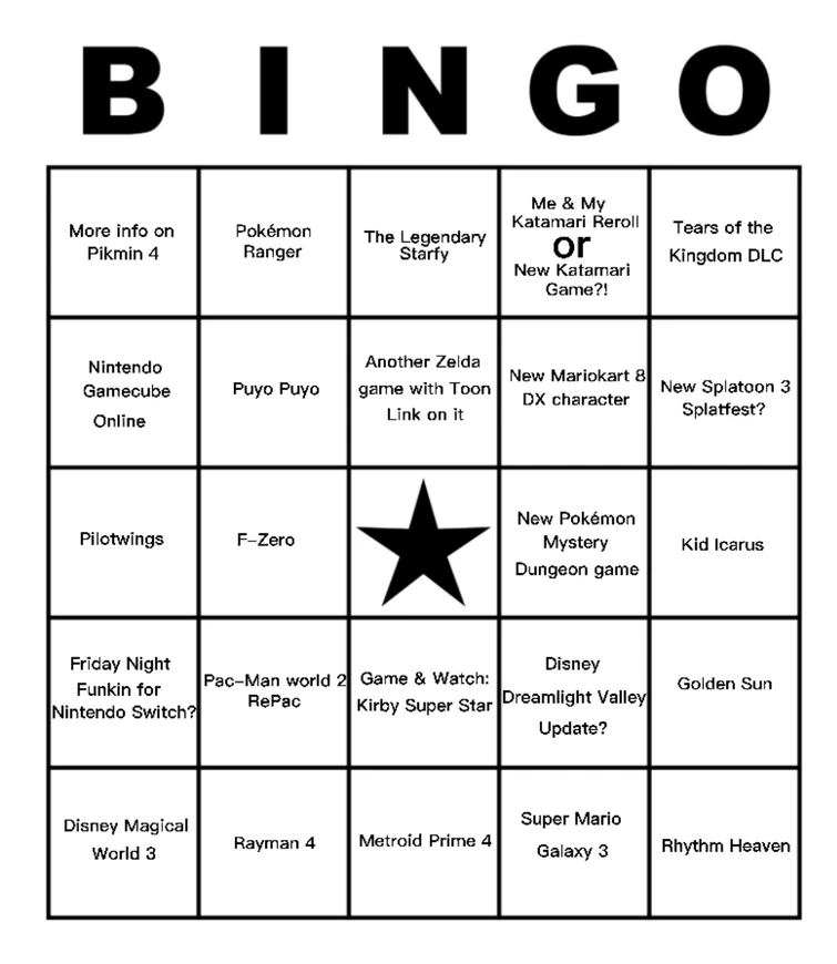 NINTENDO DIRECT BINGO Fandom