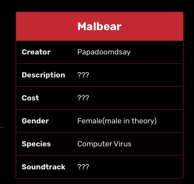 Discuss Everything About BEAR Roblox Wiki | Fandom