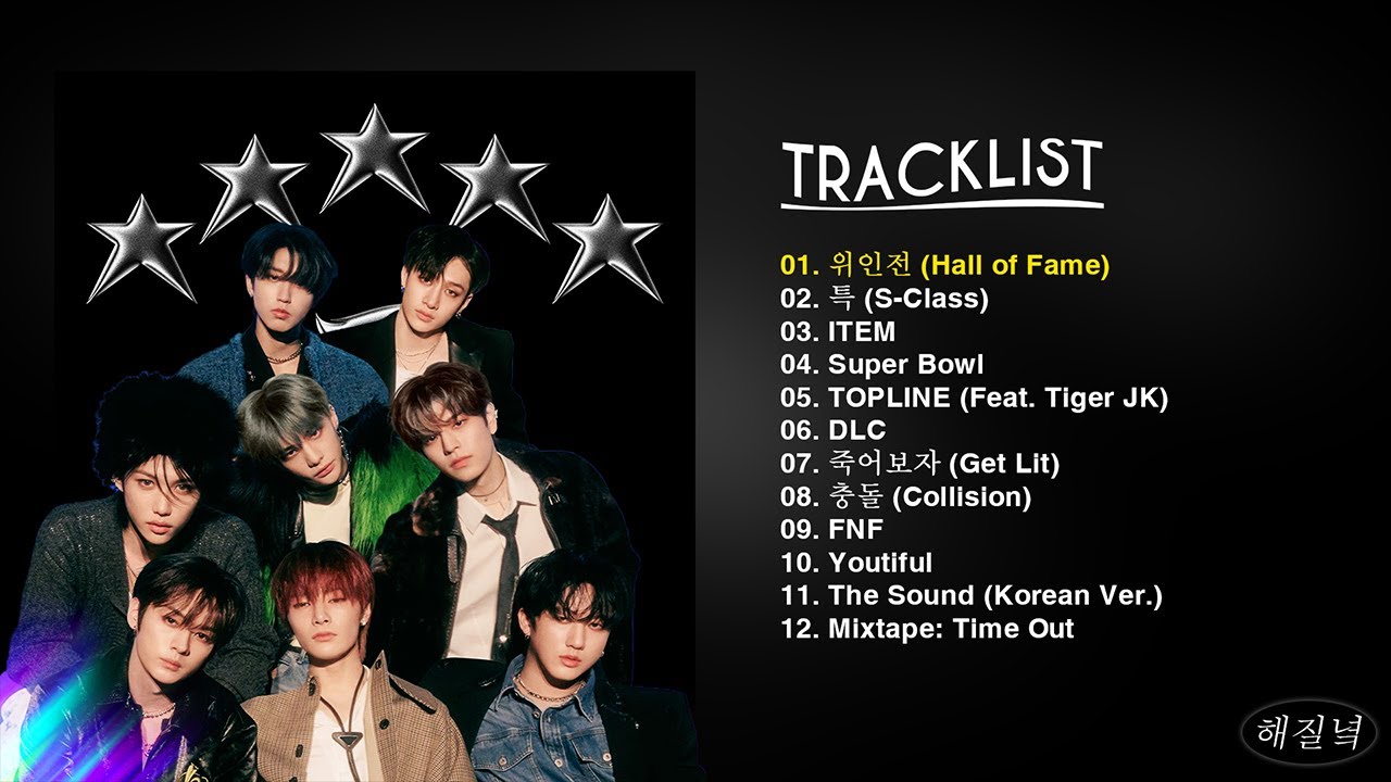 straykids tracklist Fandom