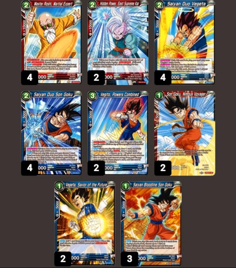 Fusion Warrior Super Saiyan Vegito Deck, 40 Dollars Tops, Made By Supahplayaz Fandom