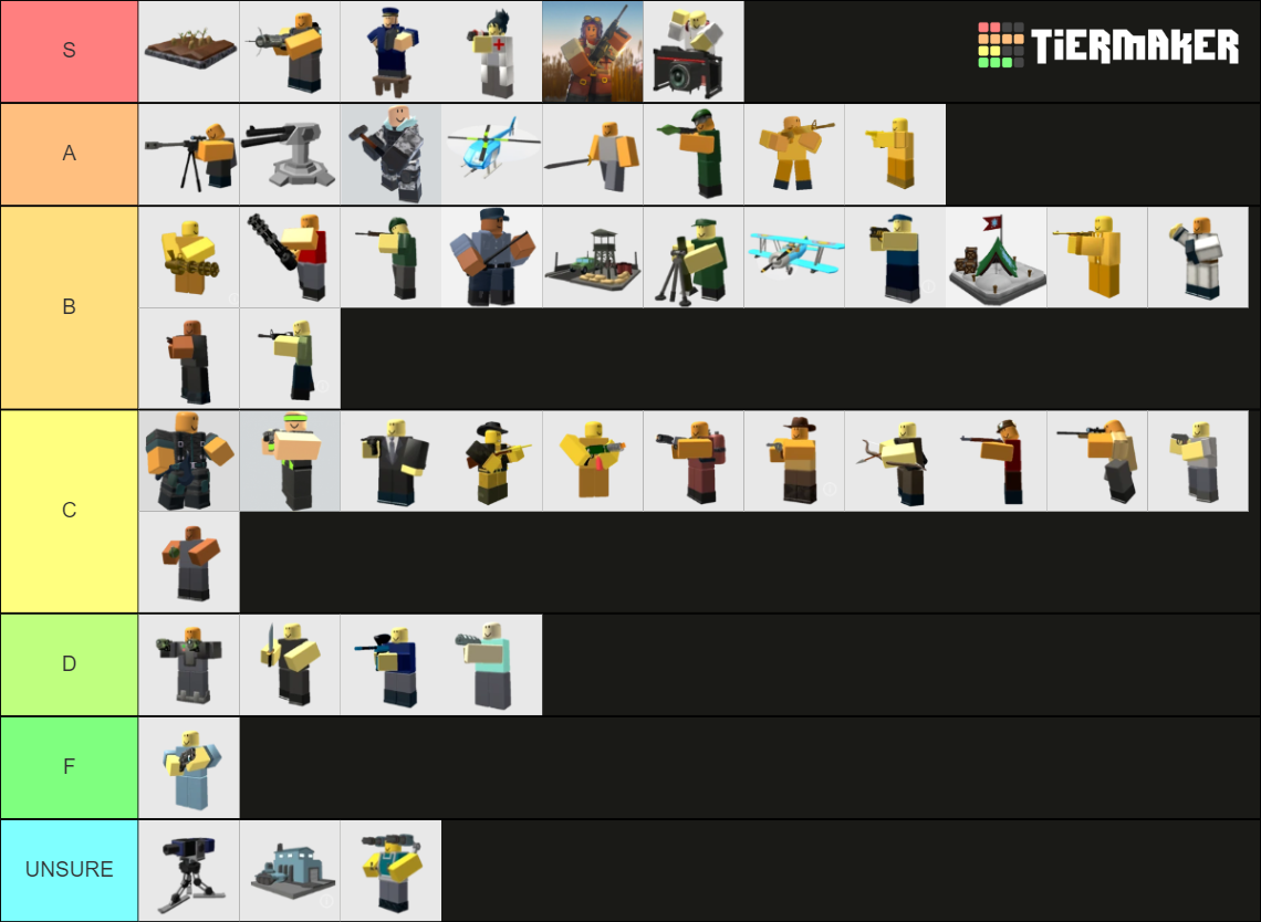 Create a TDS Tower Tierlist (Elf Camp!) Tier List - TierMaker