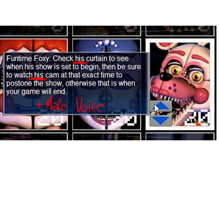 Funtime Foxy is a boy! | Fandom