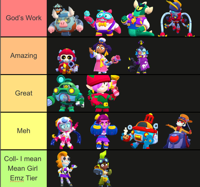 Character Analysis: 'Maisie' Rules 'Brawl Stars' S-Tier Amidst