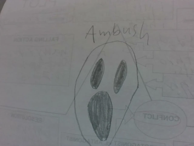 My drawing of ambush | Fandom