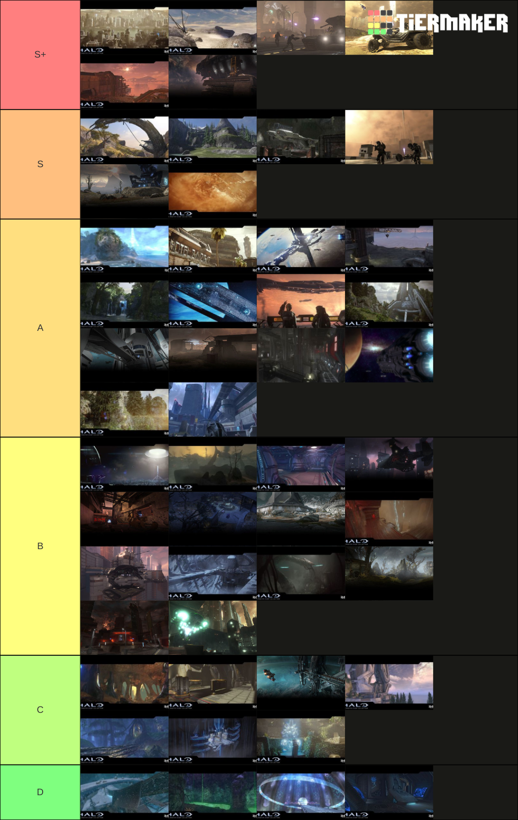 Halo tier list Fandom