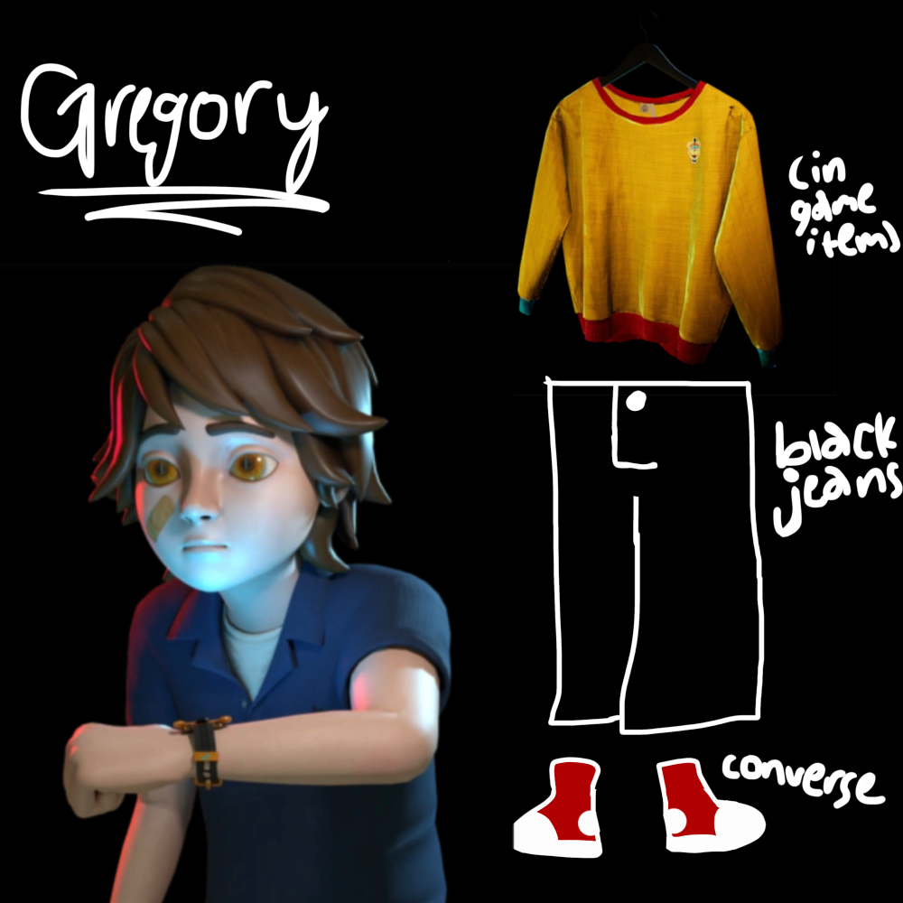 fnaf sb Outfit