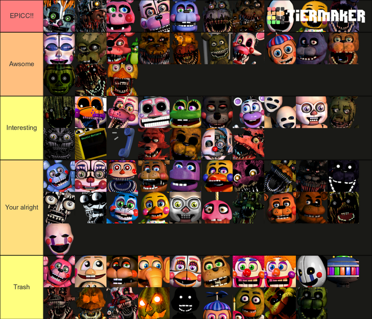 AB #FREEPALESTINE on X: This is my FNaF Animatronic tier list