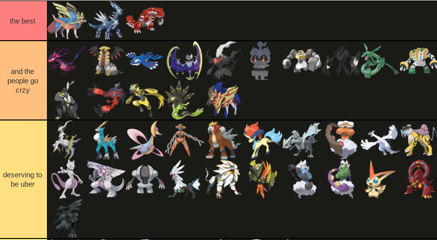 Legendary vs Mythical Pokémon Ranking#Pokemon #pokemontiktok #Pikachu