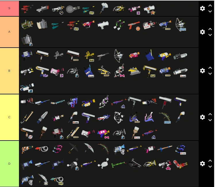 My splat 3 weapon tier list | Fandom