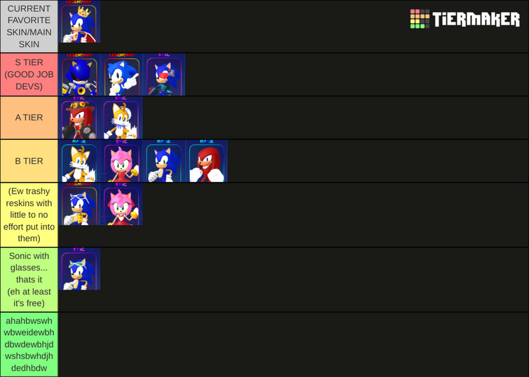 Create a Sonic Speed Simulator Events Tier List - TierMaker