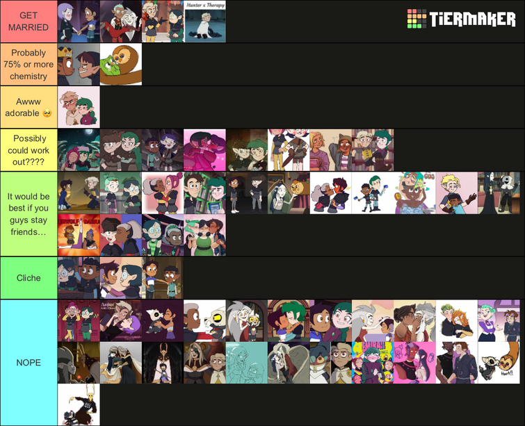 Create a hunter x hunter ships Tier List - TierMaker