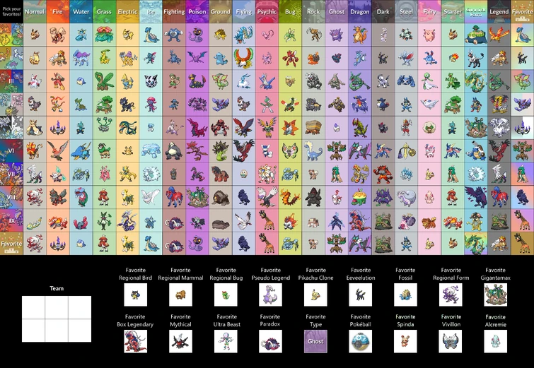 Ultimate Favorite Pokemon sheet Fandom