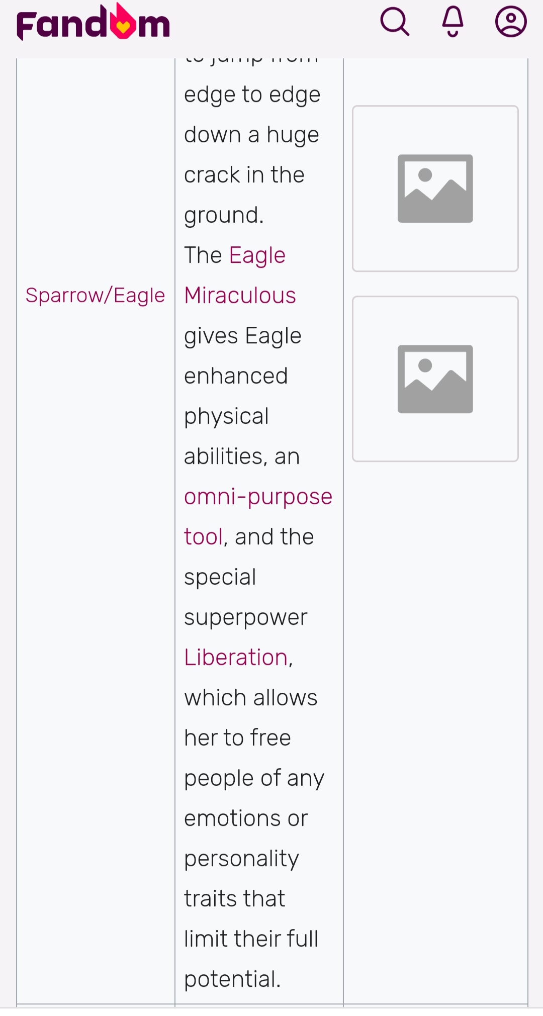Something is wrong with the Famdom Wiki | Fandom
