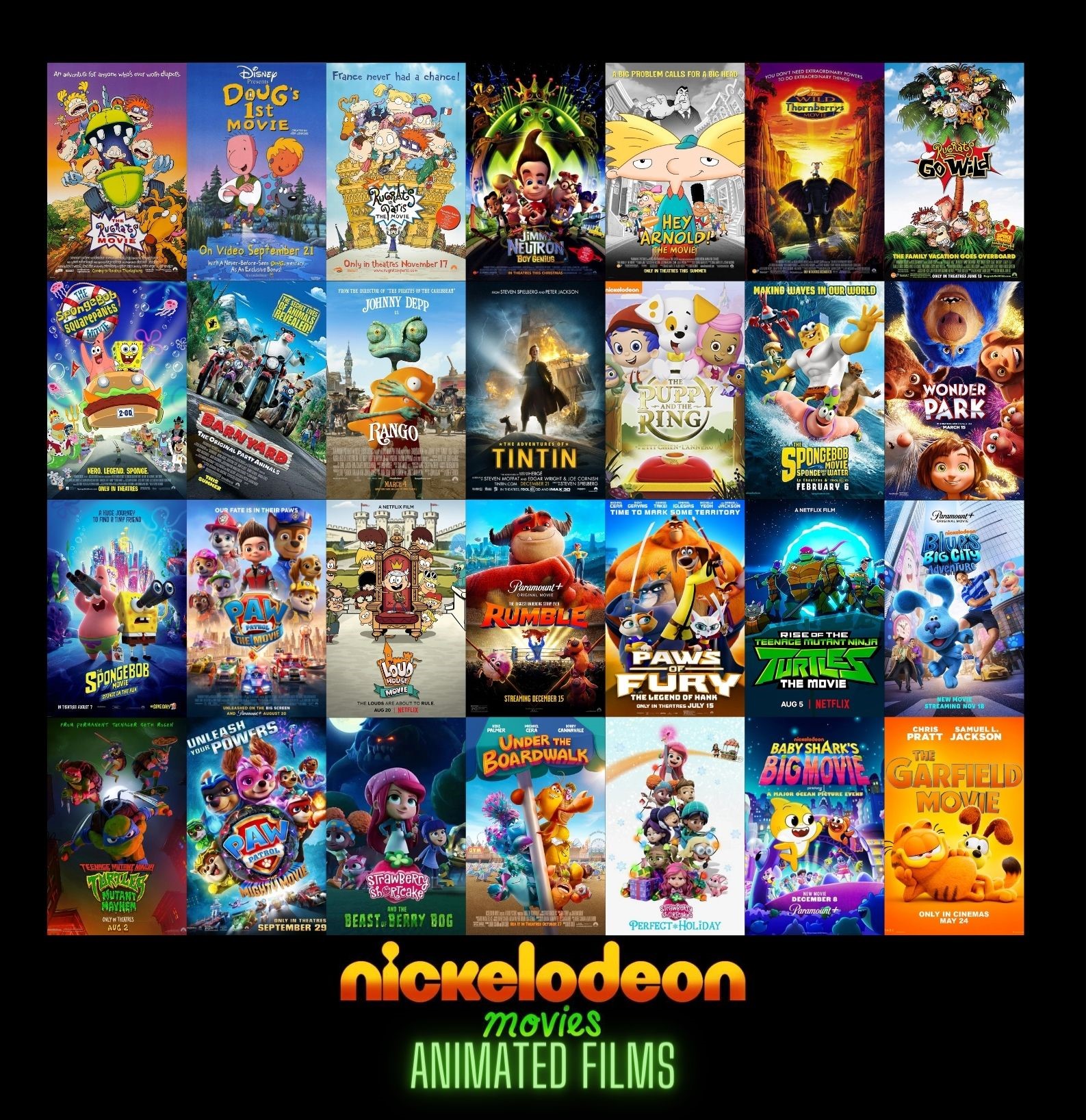 Nickelodeon Movies By List Animated Films (19982024) Fandom