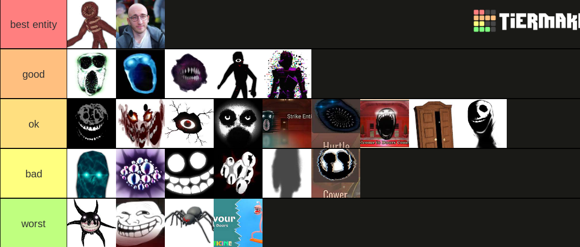 🎄 Peanut ❄️  FNAF MOVIE SPOILERS on X: Made the ULTIMATE Roblox DOORS  entity tierlist Fill it out and show me your tierlist in the comments! Be  sure to leave any