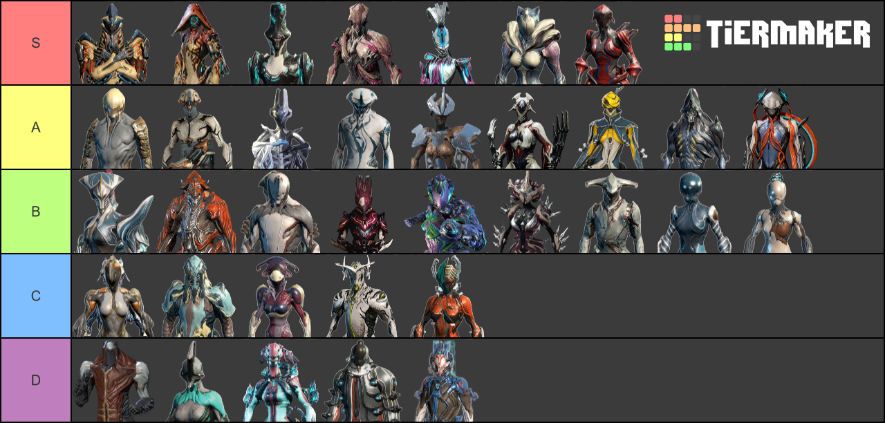 Create a Warframe Tier List - TierMaker