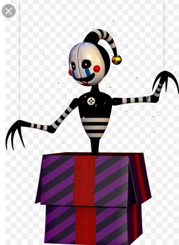 Security Puppet Fandom