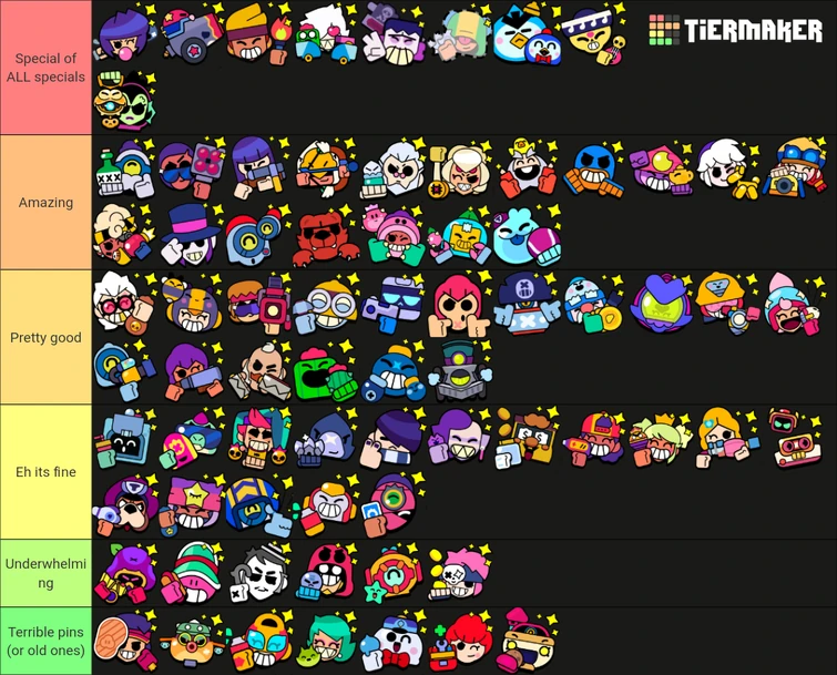 my-tierlist-for-special-pins-fandom