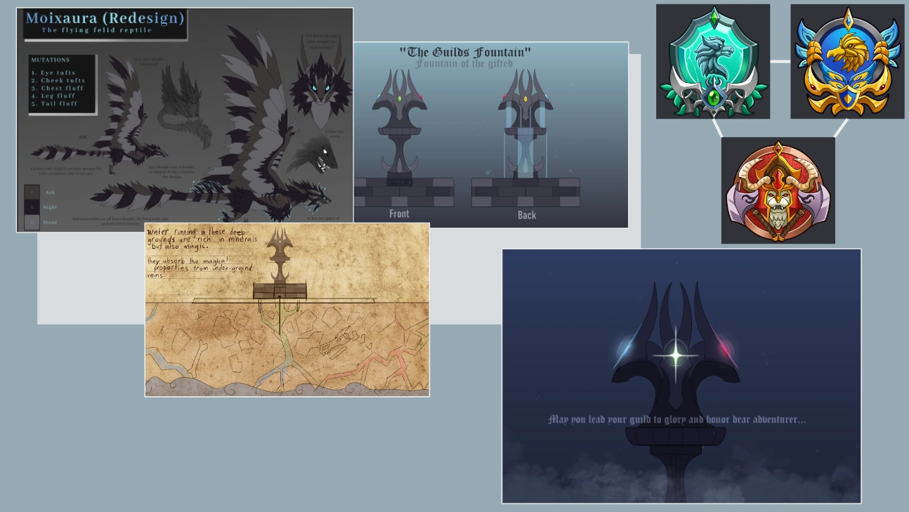 Guild Information put together!! Fandom